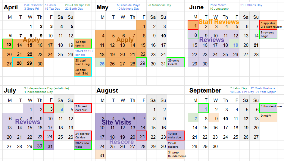 CGC-Calendar2026 Community Grant Cycle Calendar 2026