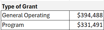 Screenshot 2026-09-09 Program vs GO Screenshot 2026-09-09 Program vs GO